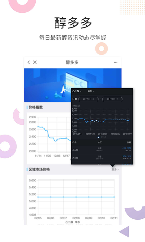 涂多多v5.5.5截图3