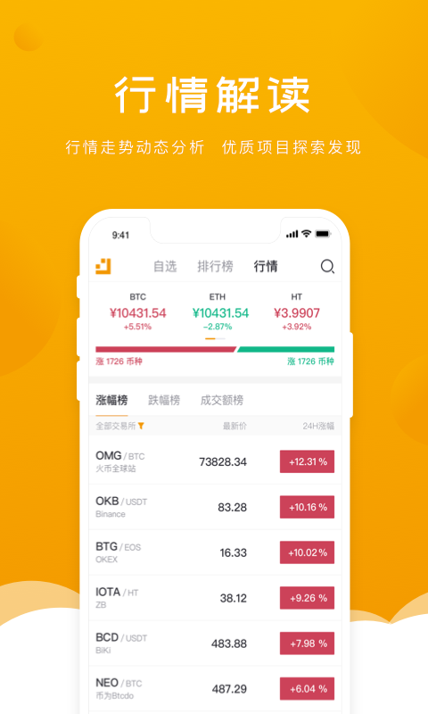 金色财经v3.9.8截图2