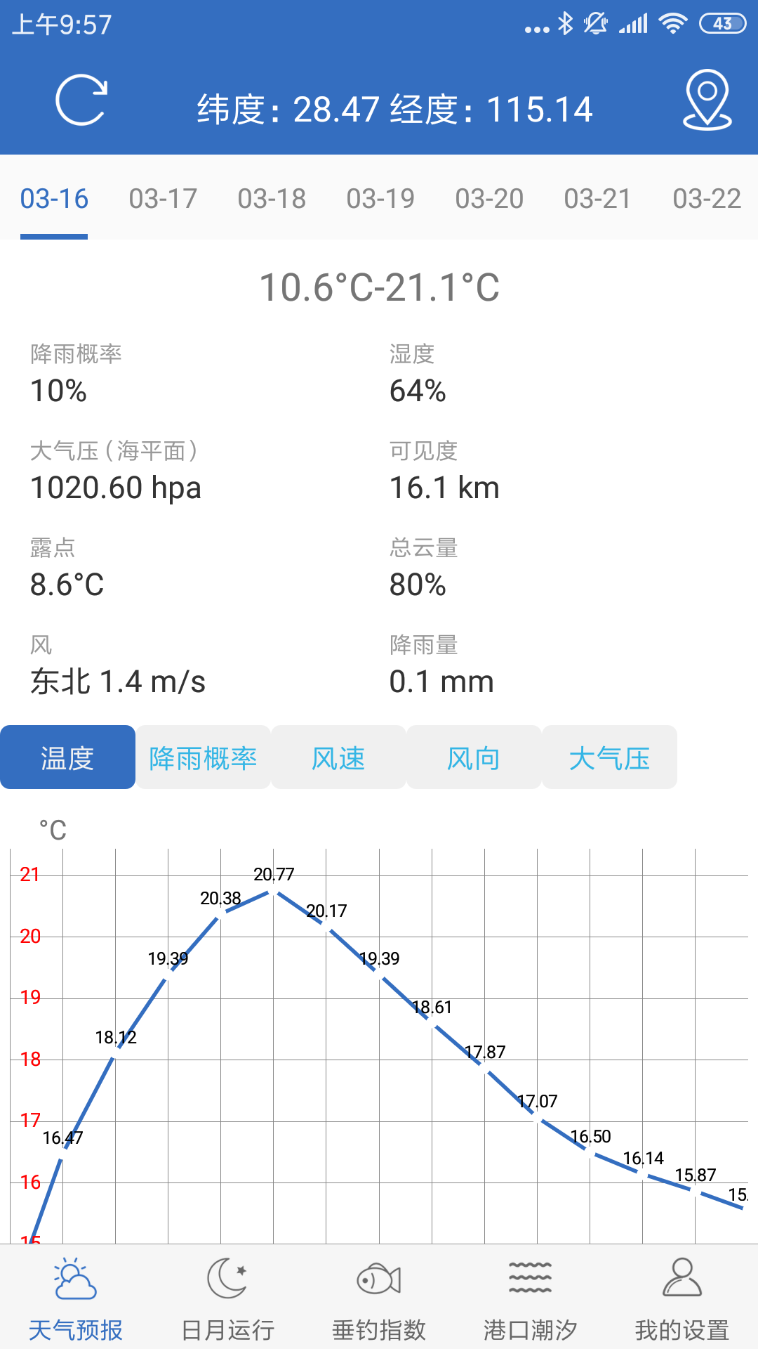 钓鱼天气v1.6截图1