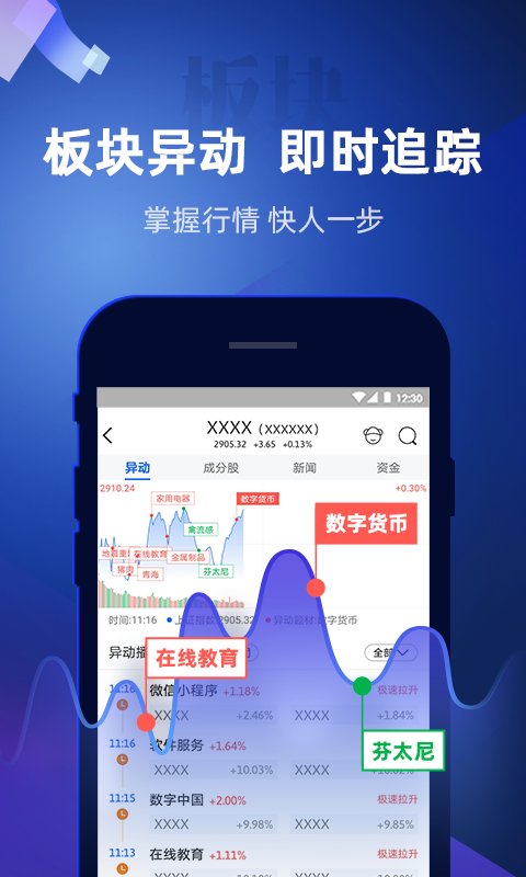 股票-掌证宝炒股v5.0.5.1截图1