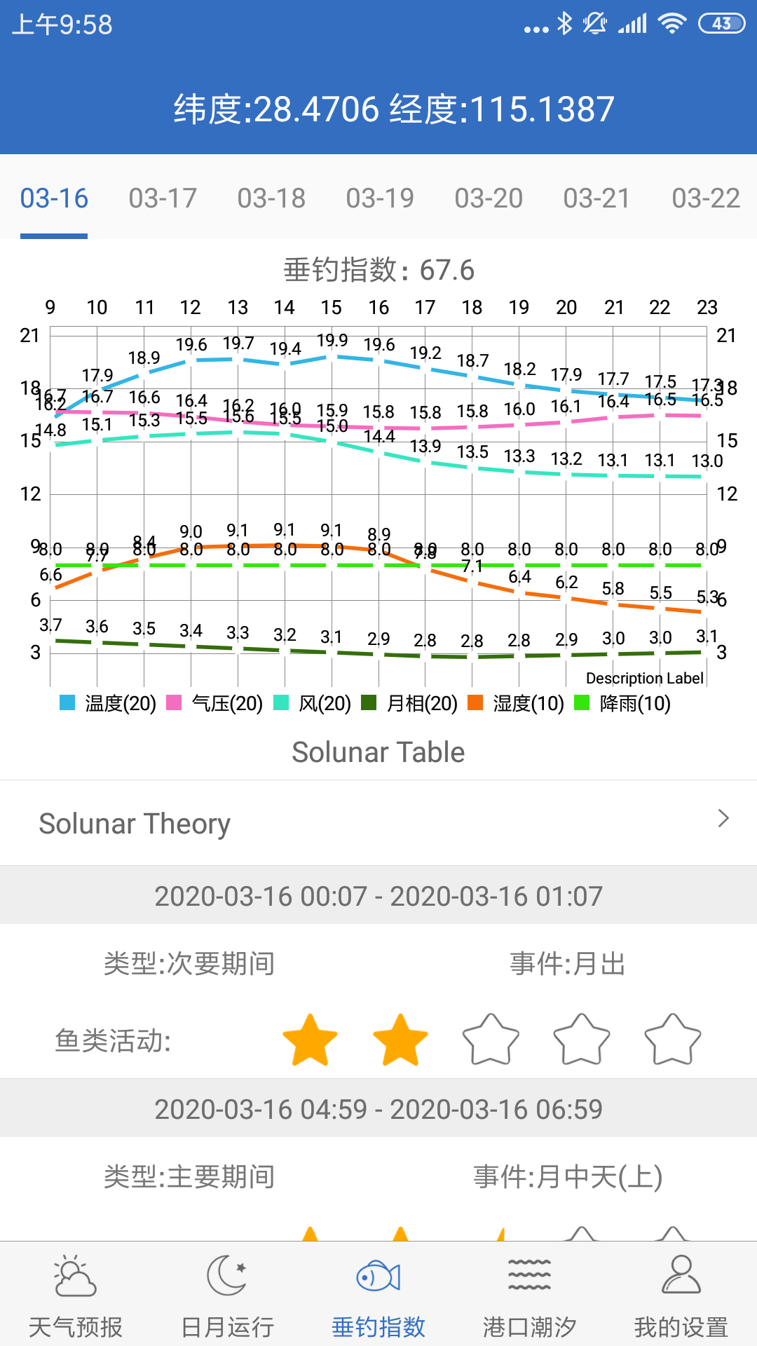 钓鱼天气v1.8截图3