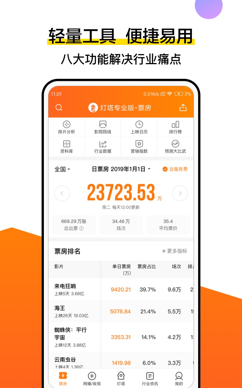 灯塔专业版v4.7.8截图3