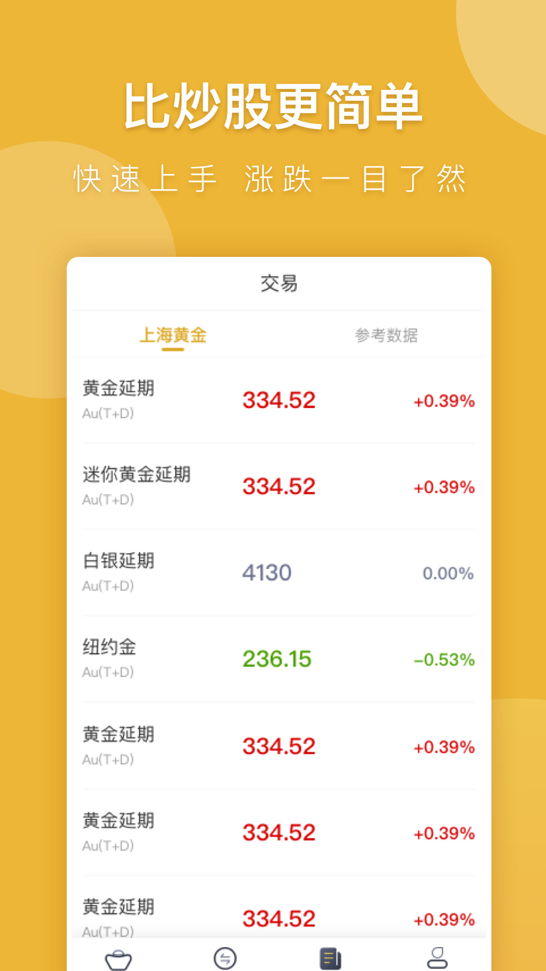 速赢投资黄金白银截图2