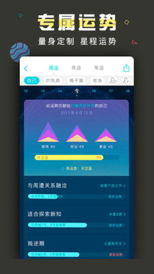 测测星座v8.4.10截图3