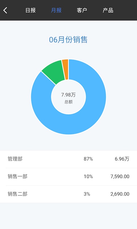 百草仓库库存管理v4.10.28截图4