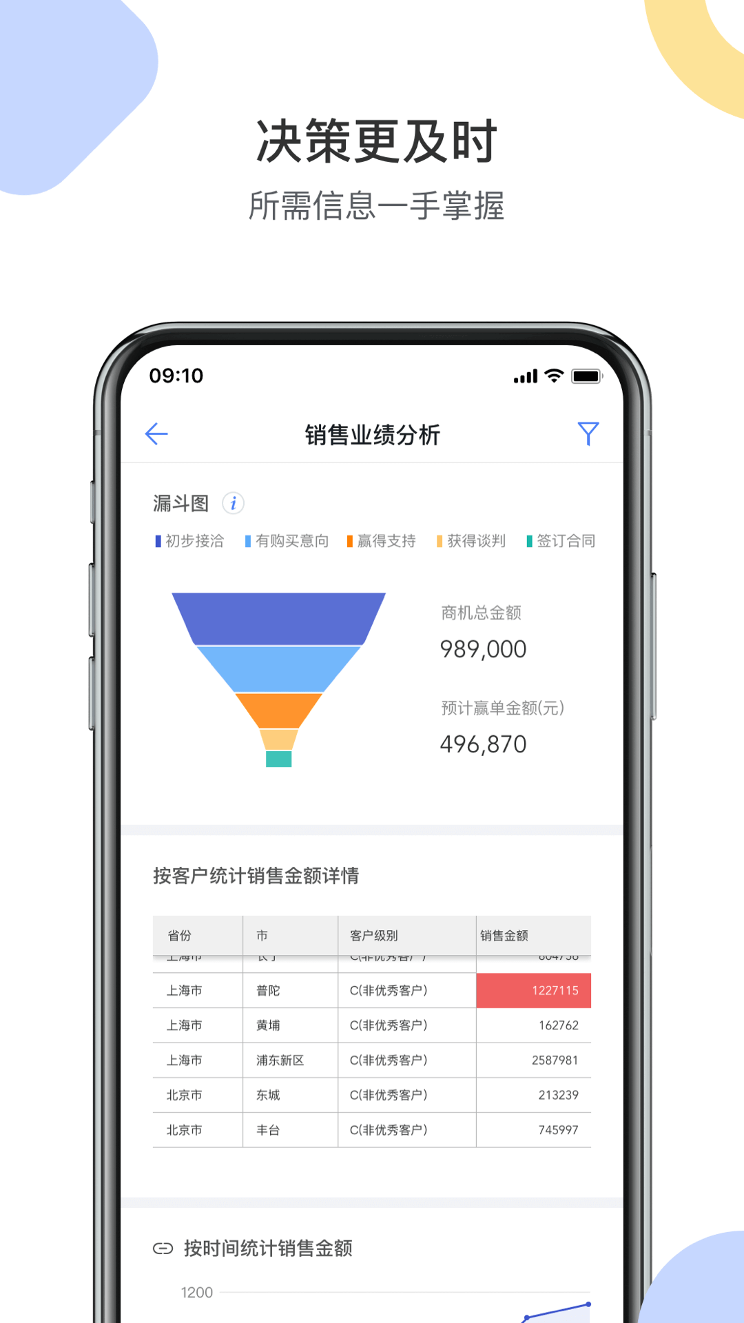 销售易CRMv2003.1截图3