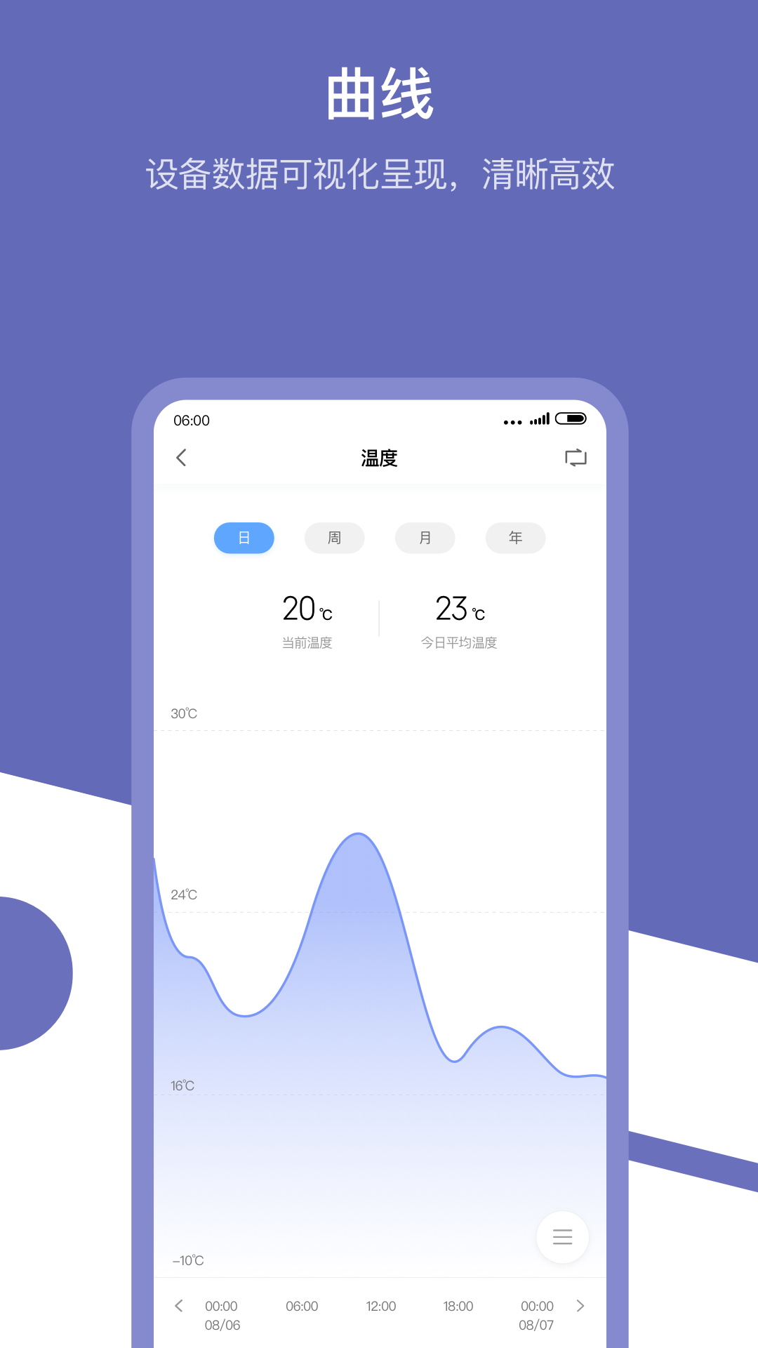 Aqara Homev1.8.1截图3