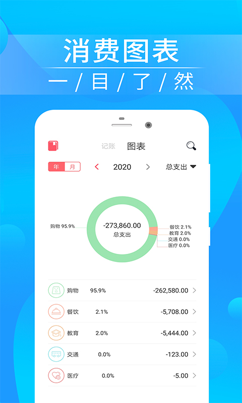 懒人记账v1.0.1截图2