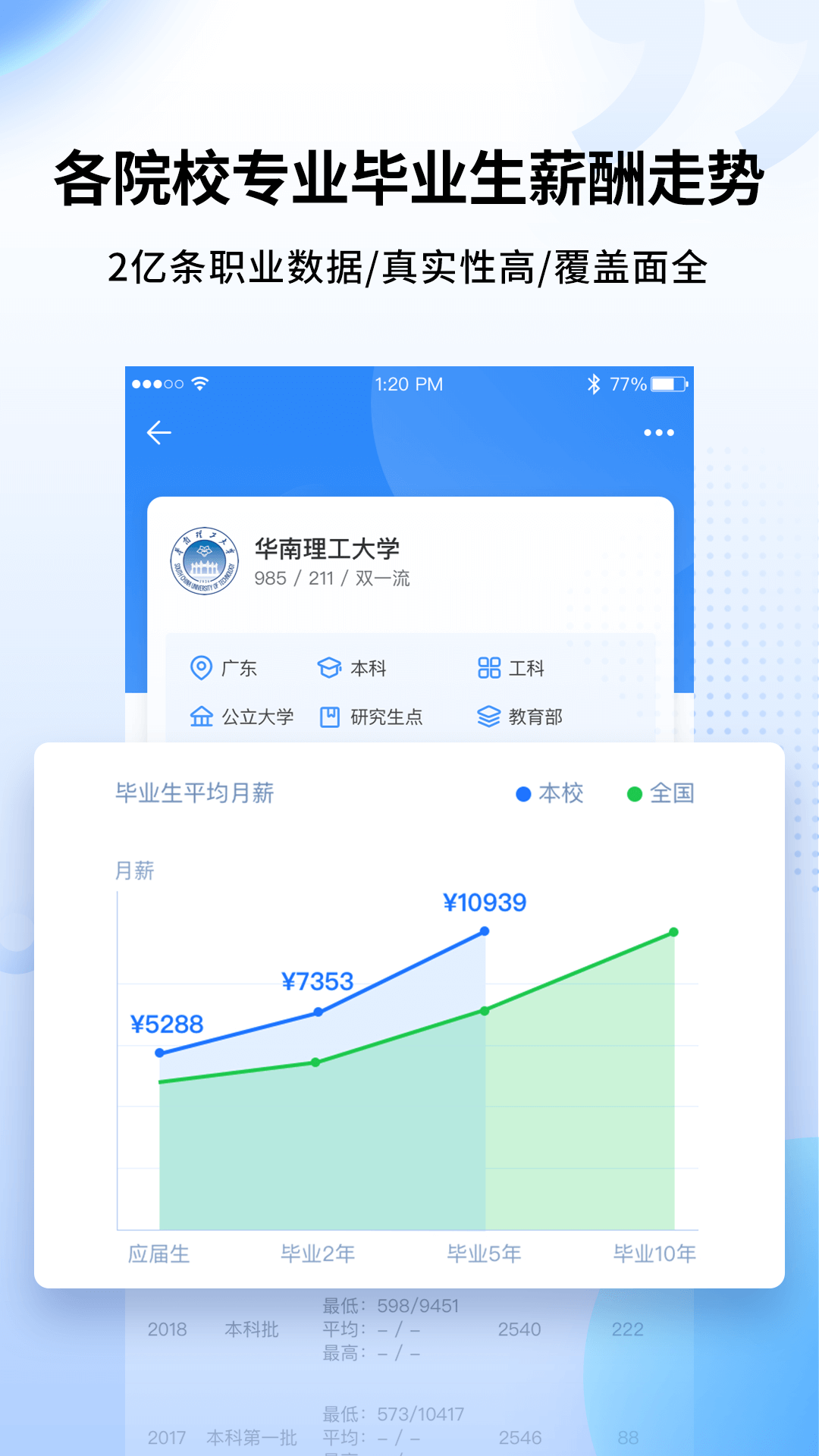 完美志愿v7.0.1截图2