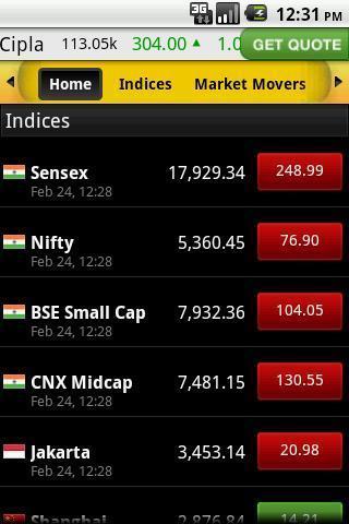 Moneycontrol Markets on Mobile截图2