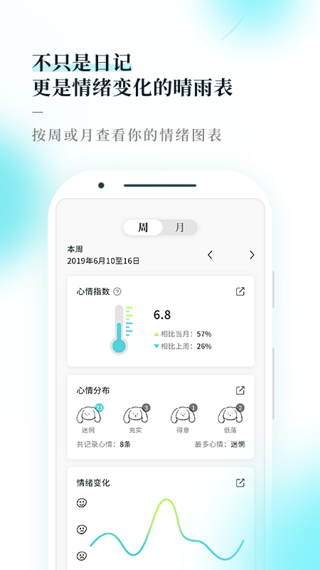 Moo Diaryv2.2.0截图3