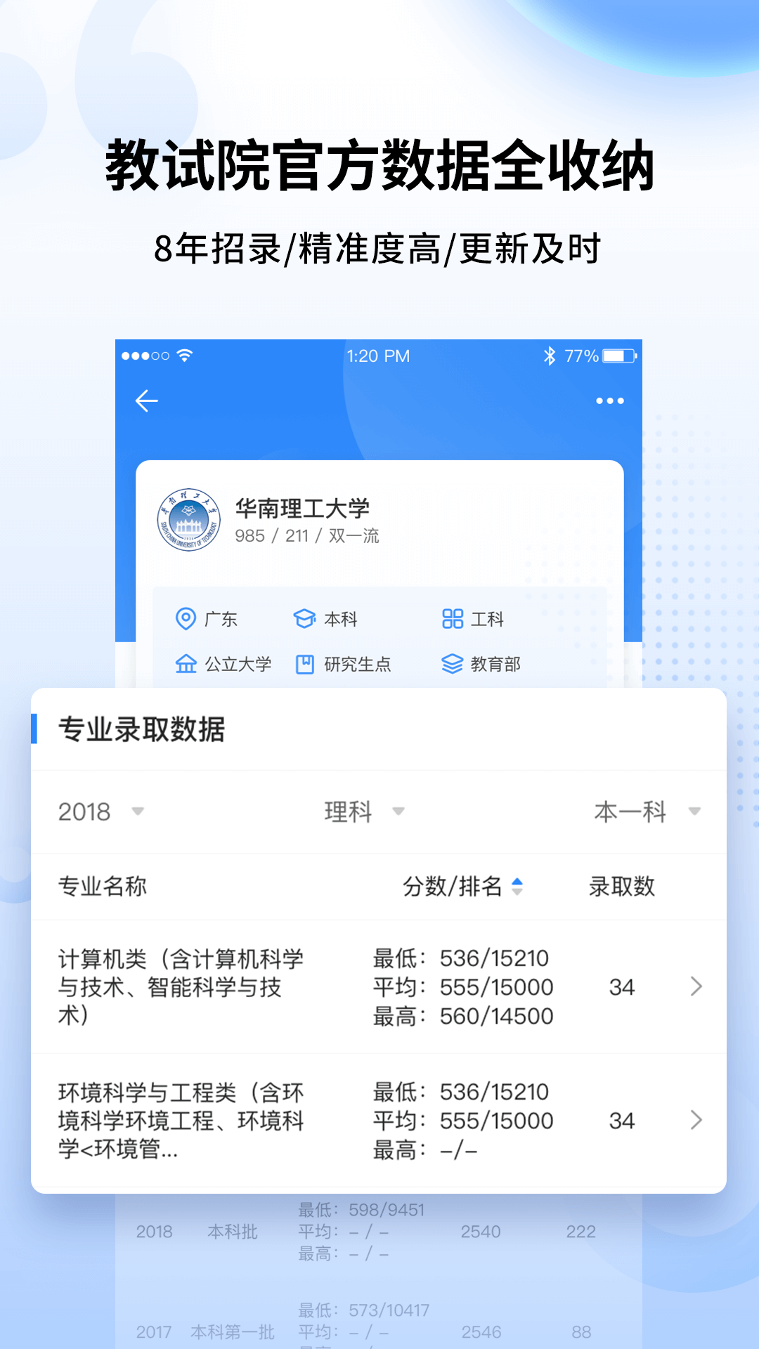 完美志愿v7.0.1截图1