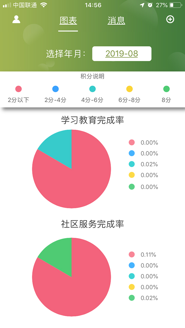 易帮矫组织端截图3