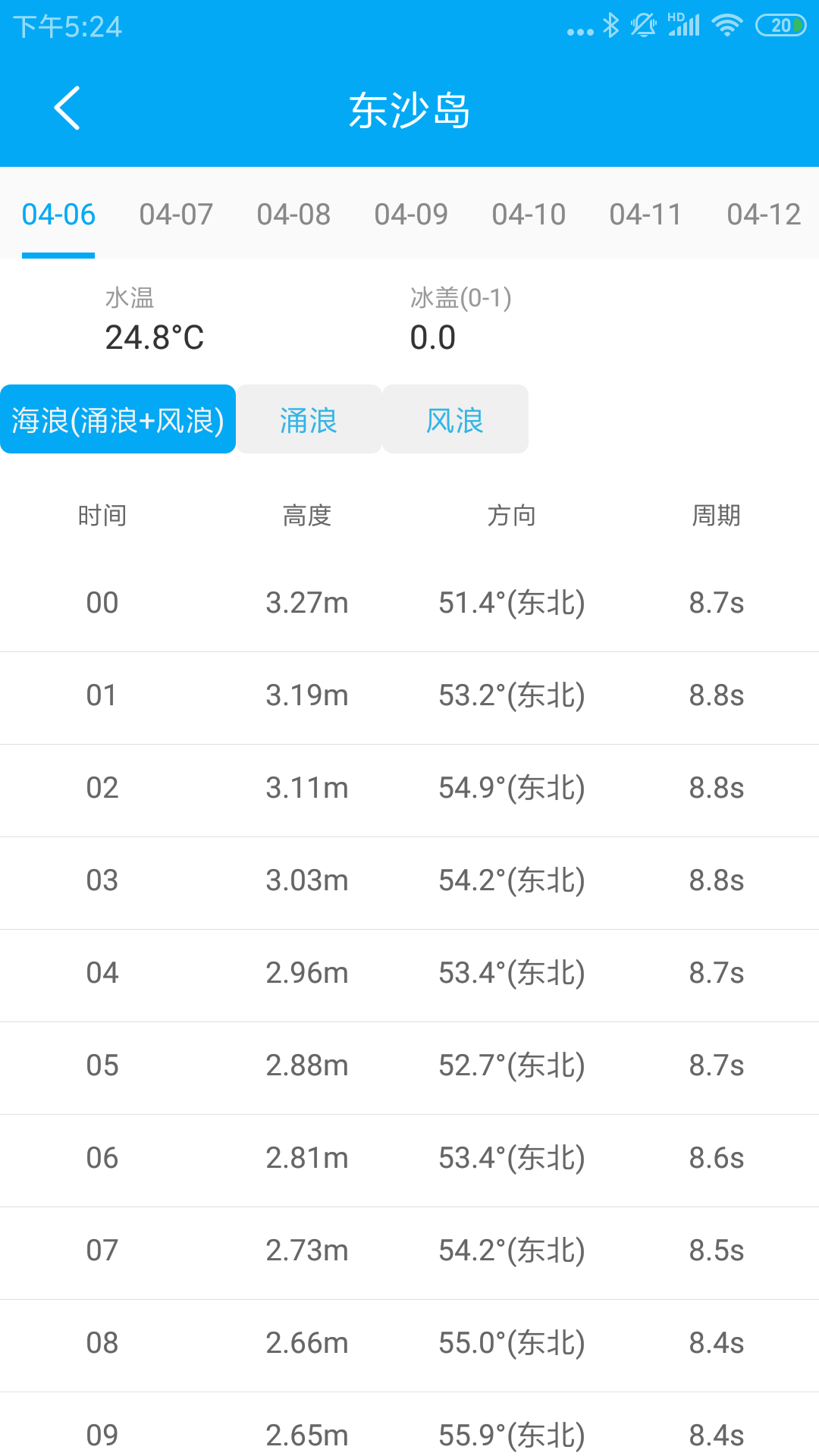 月相潮汐表v1.8截图5