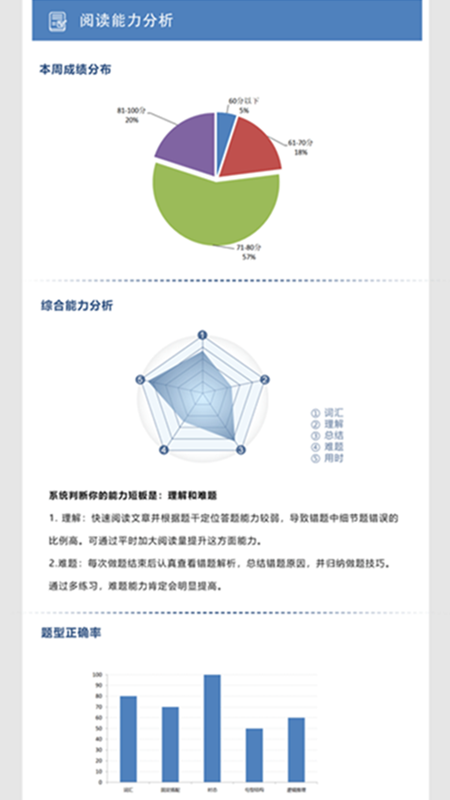 初中完形v1.9截图5