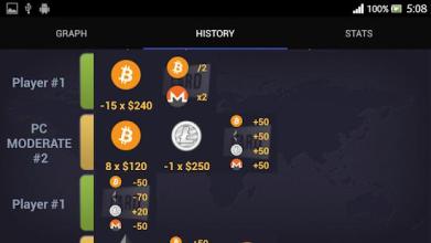 Cryptocurrency Exchange Game - Wunderbit截图5