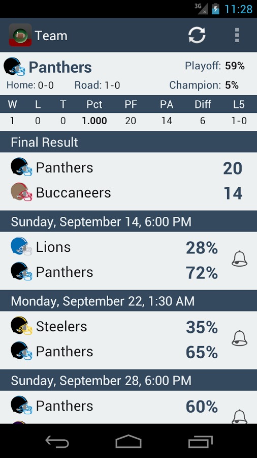 Predictor American Football截图3