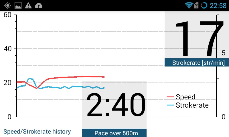 Rowing in Motion - Solo截图4