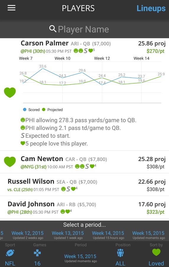 Optimal Lineups for DraftKings截图4