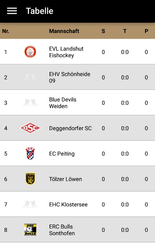 EVL Landshut Eishockey截图3