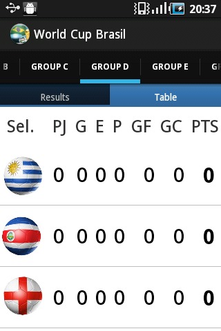 World Cup Brasil Results截图2