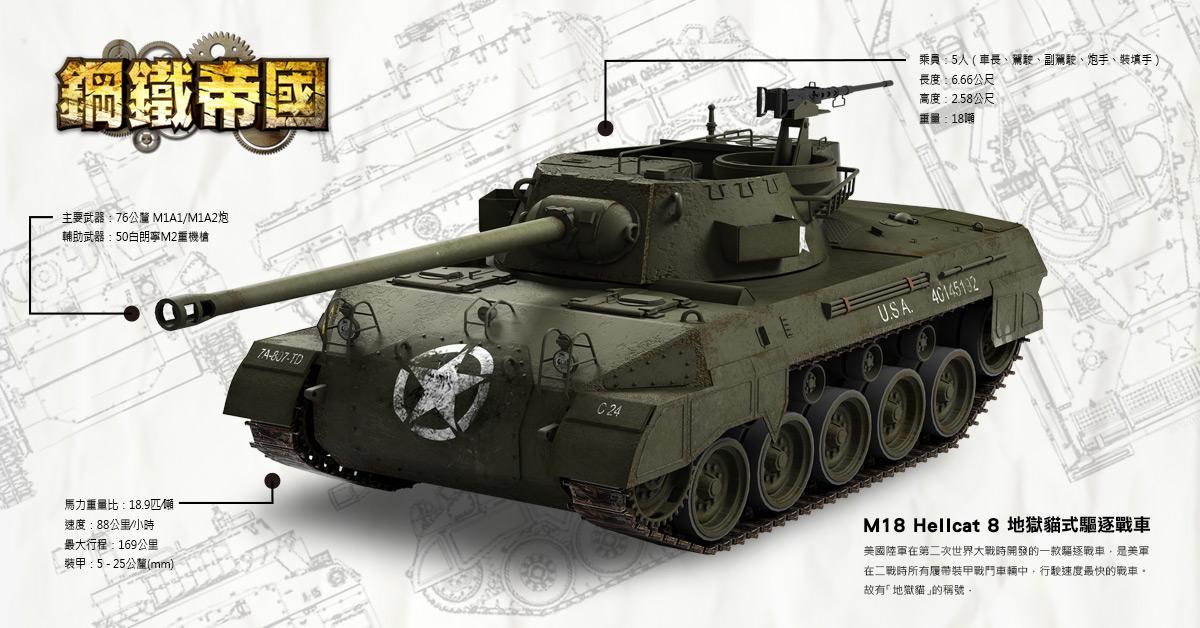 钢铁帝国 - War of Tanks -截图5