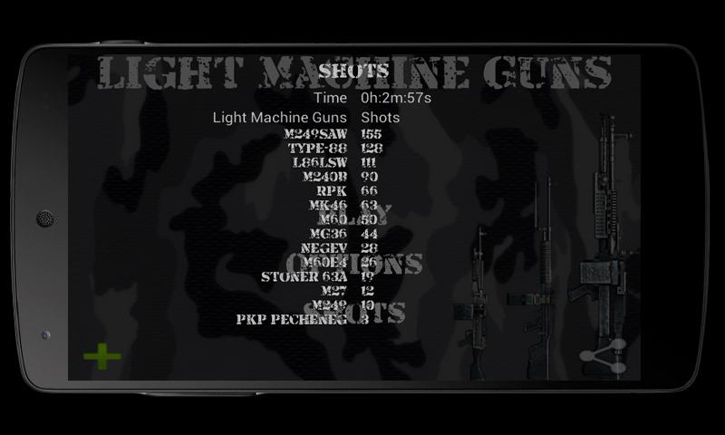 Light Machine Guns截图5