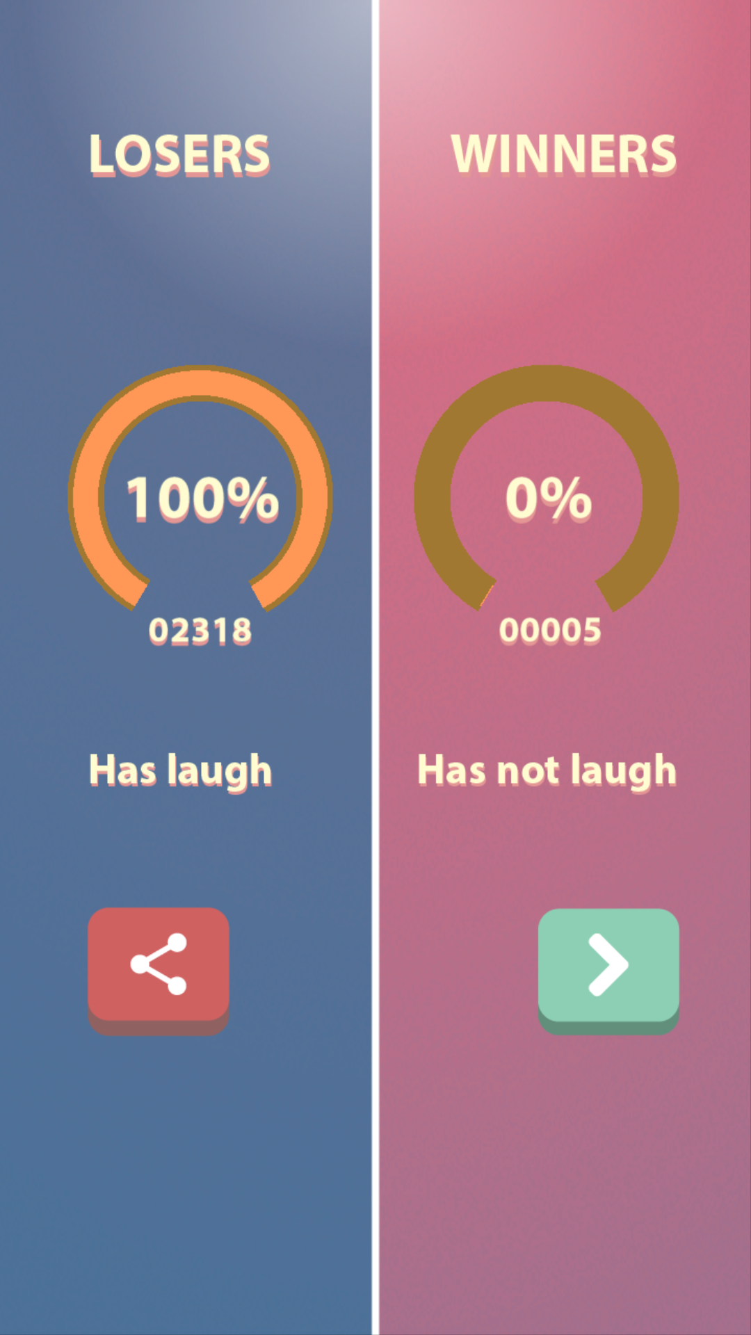 You Laugh You Lose Challenge截图2