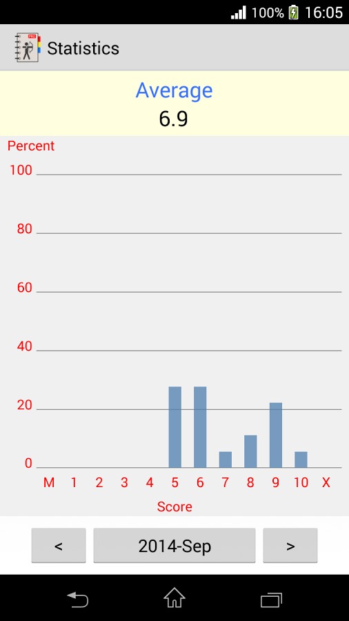 Archery Score Keeper截图4