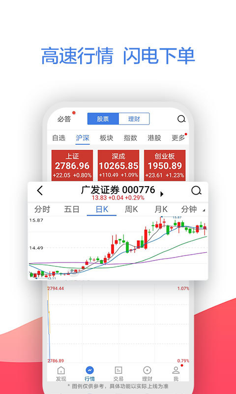 广发证券易淘金v8.6.0.1截图3