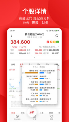 智通财经v2.5.7截图4