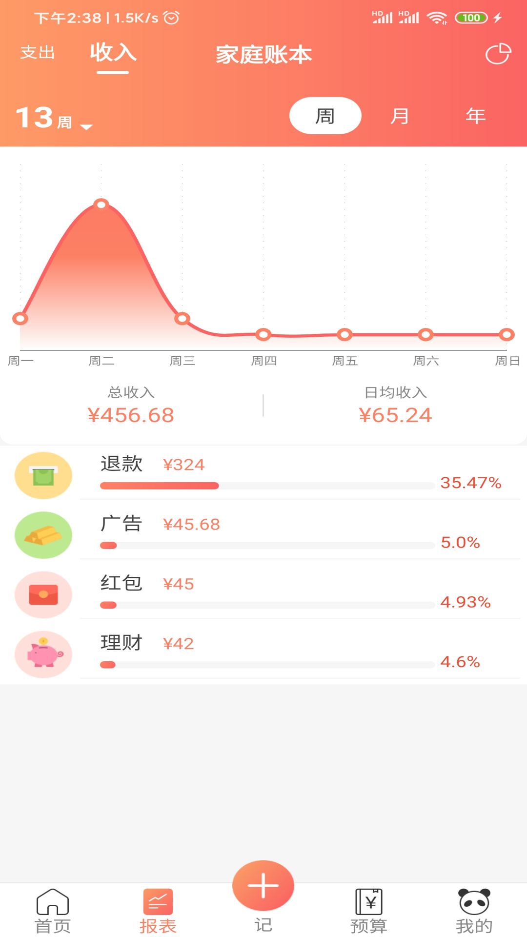 熊猫记账v1.0.0.3截图3