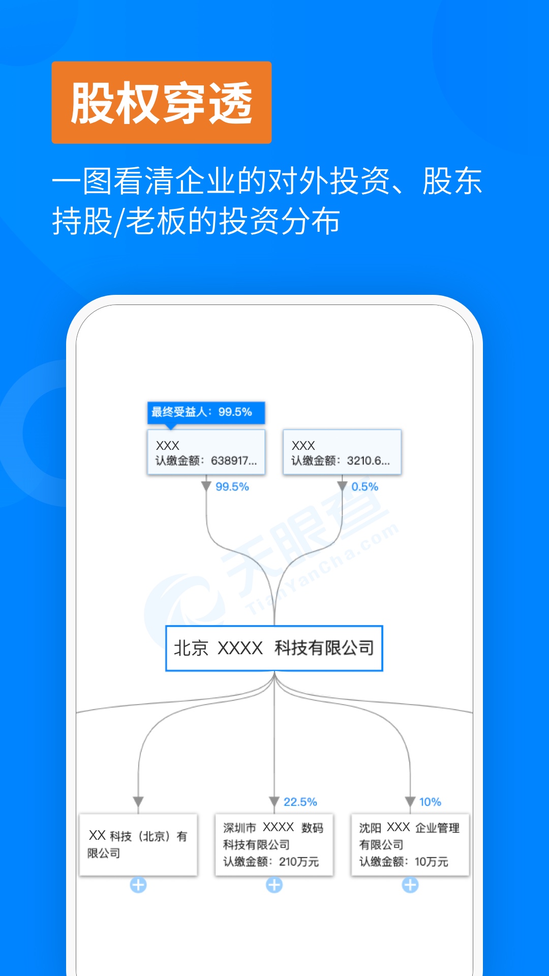 天眼查企业查询v12.5.0截图5