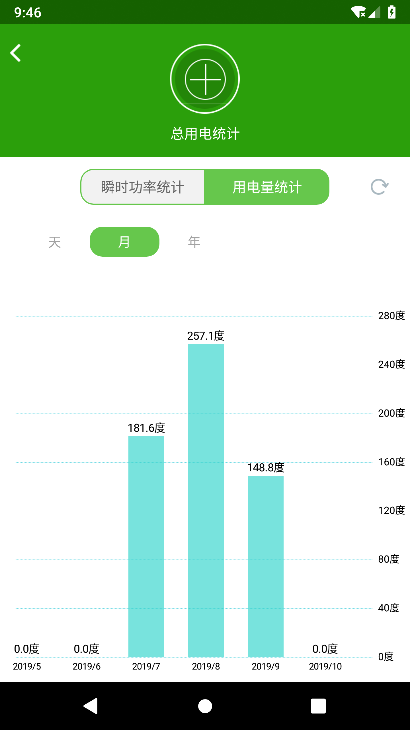 WiLink智能家居v6.3.1截图3