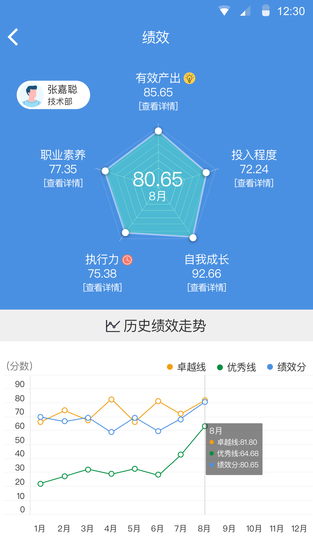 大管加v4.4.2截图4