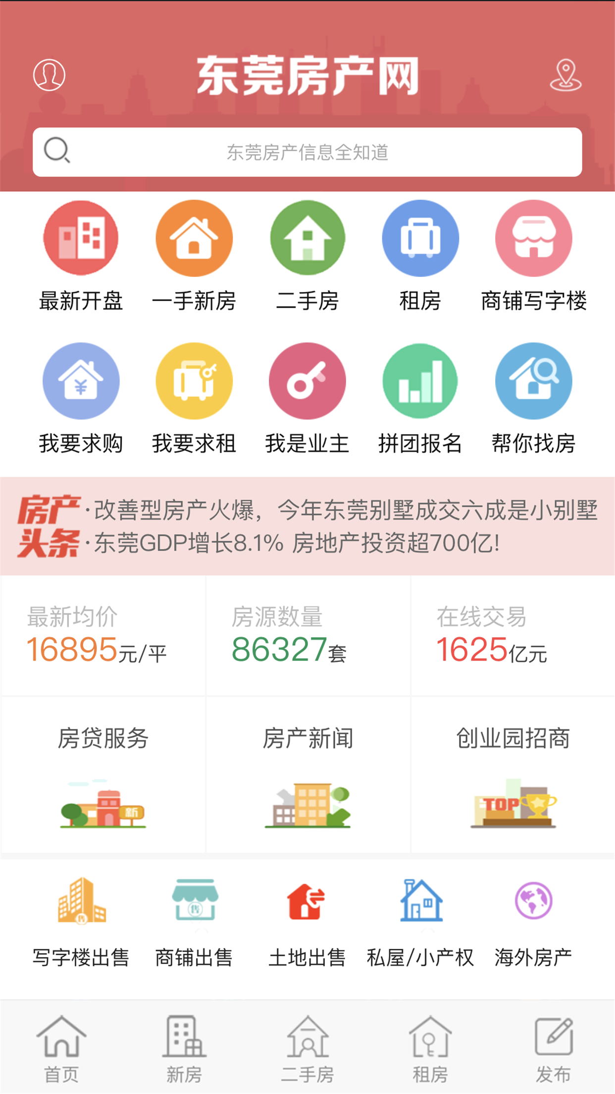 东莞房产网截图1