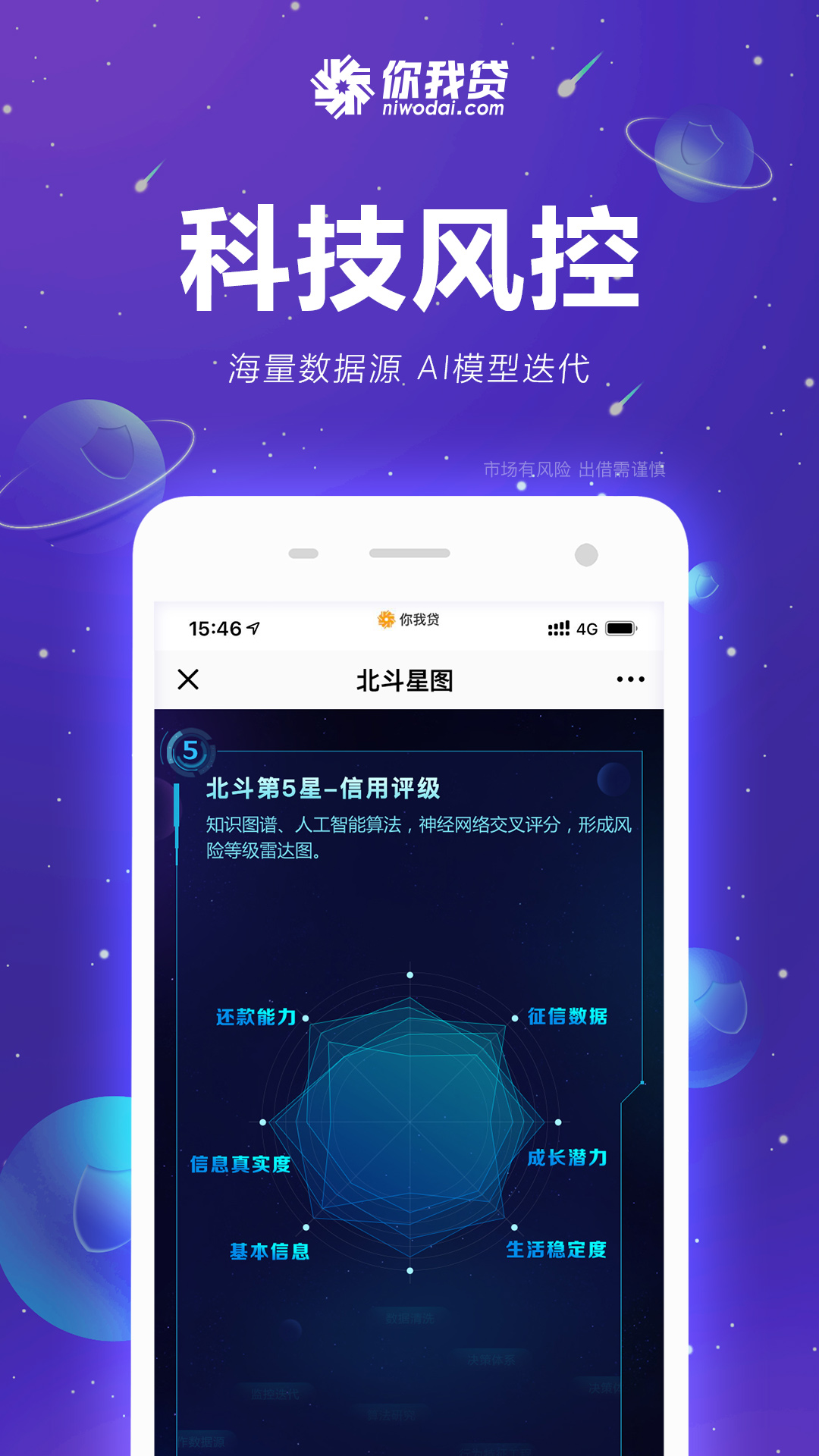 你我贷v7.2.3截图3