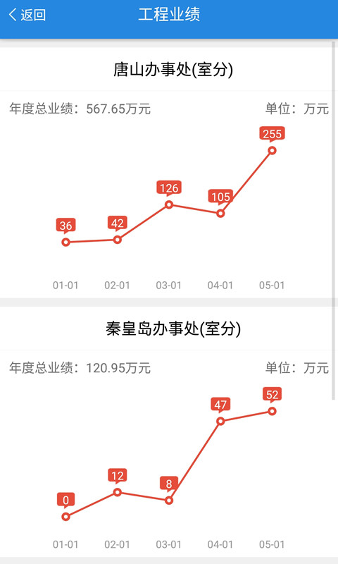 人天办公截图3