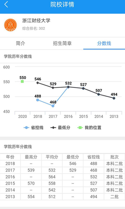 高考志愿手册v1.0.0截图5