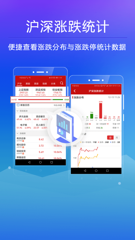 钱龙手机版证券分析软件vV5.80.38.00截图3