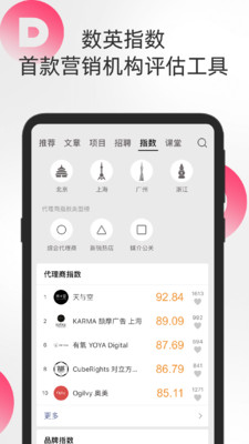 数英v4.6.6截图5