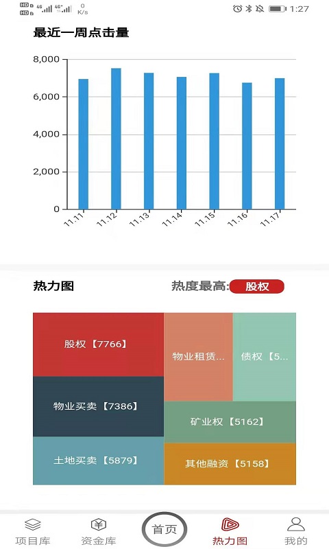 权易汇v2.2.1截图5