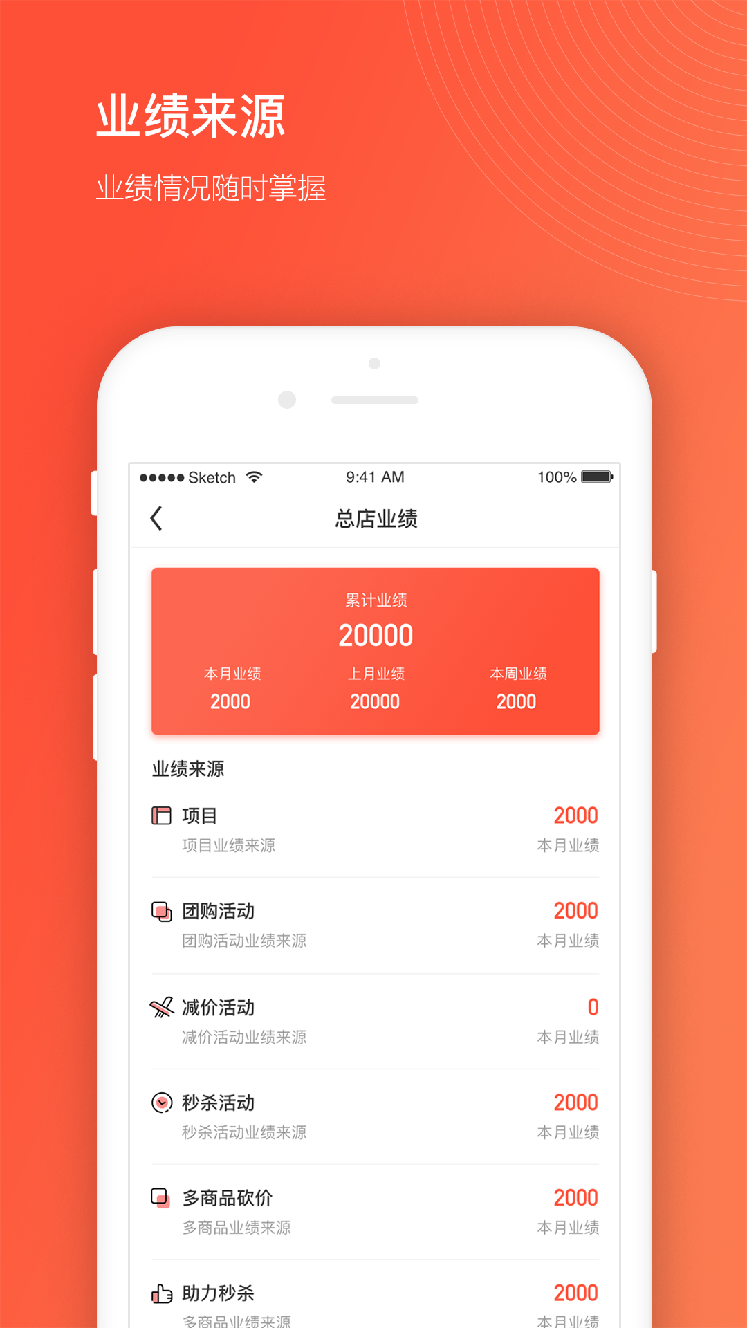 品项宝截图3