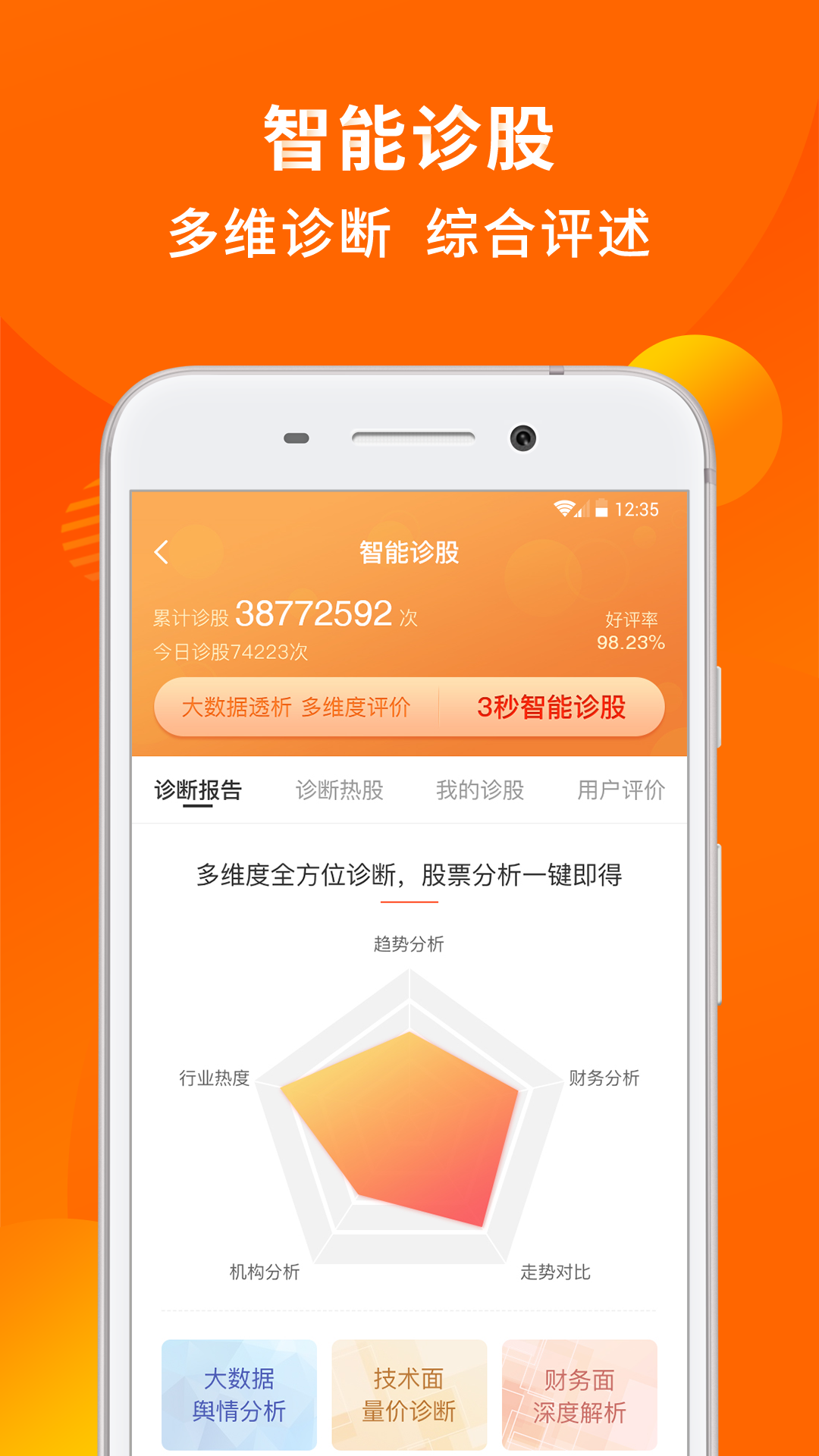 好股票v1.1.8截图4