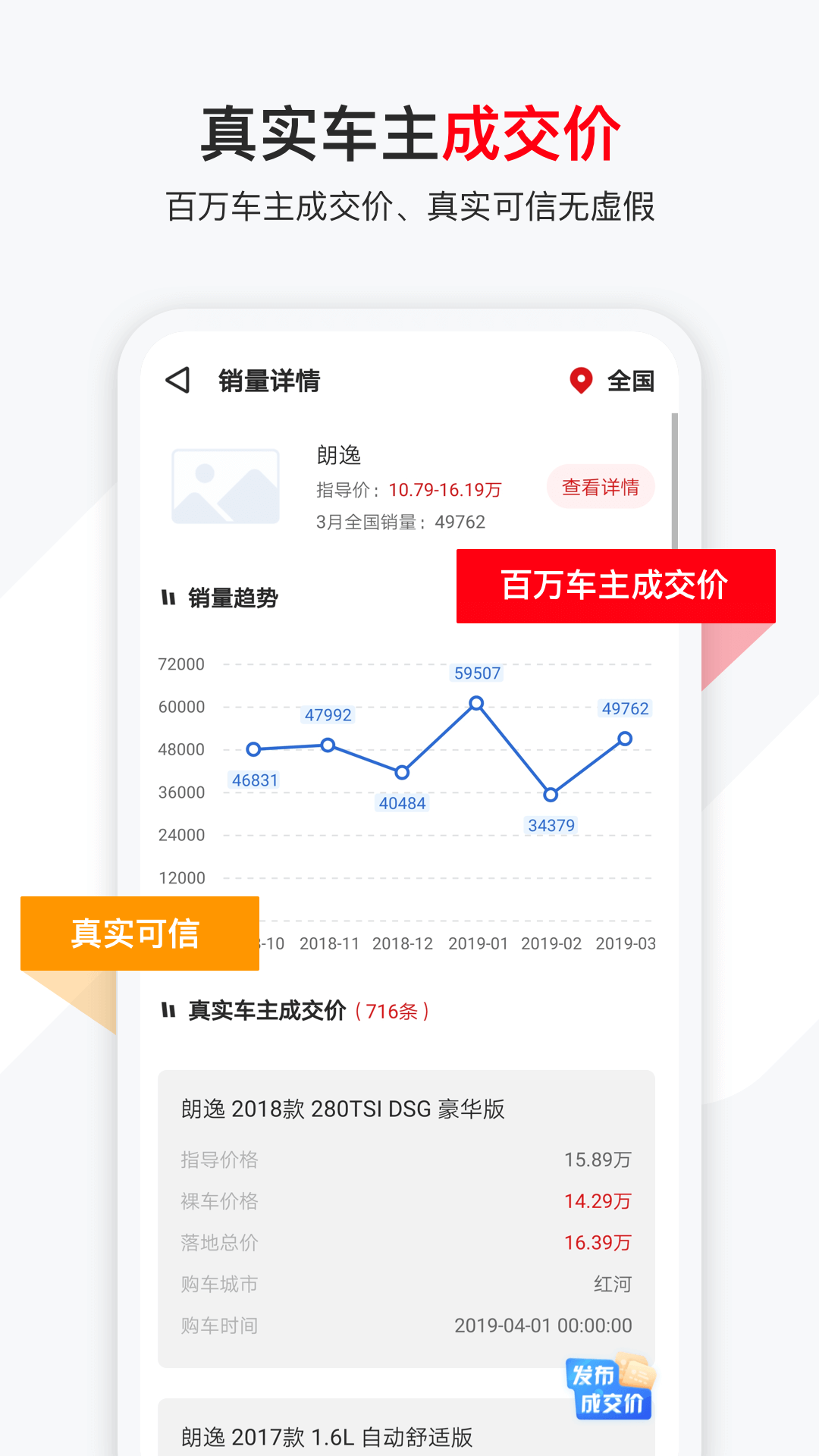 有车以后v4.22.0截图3