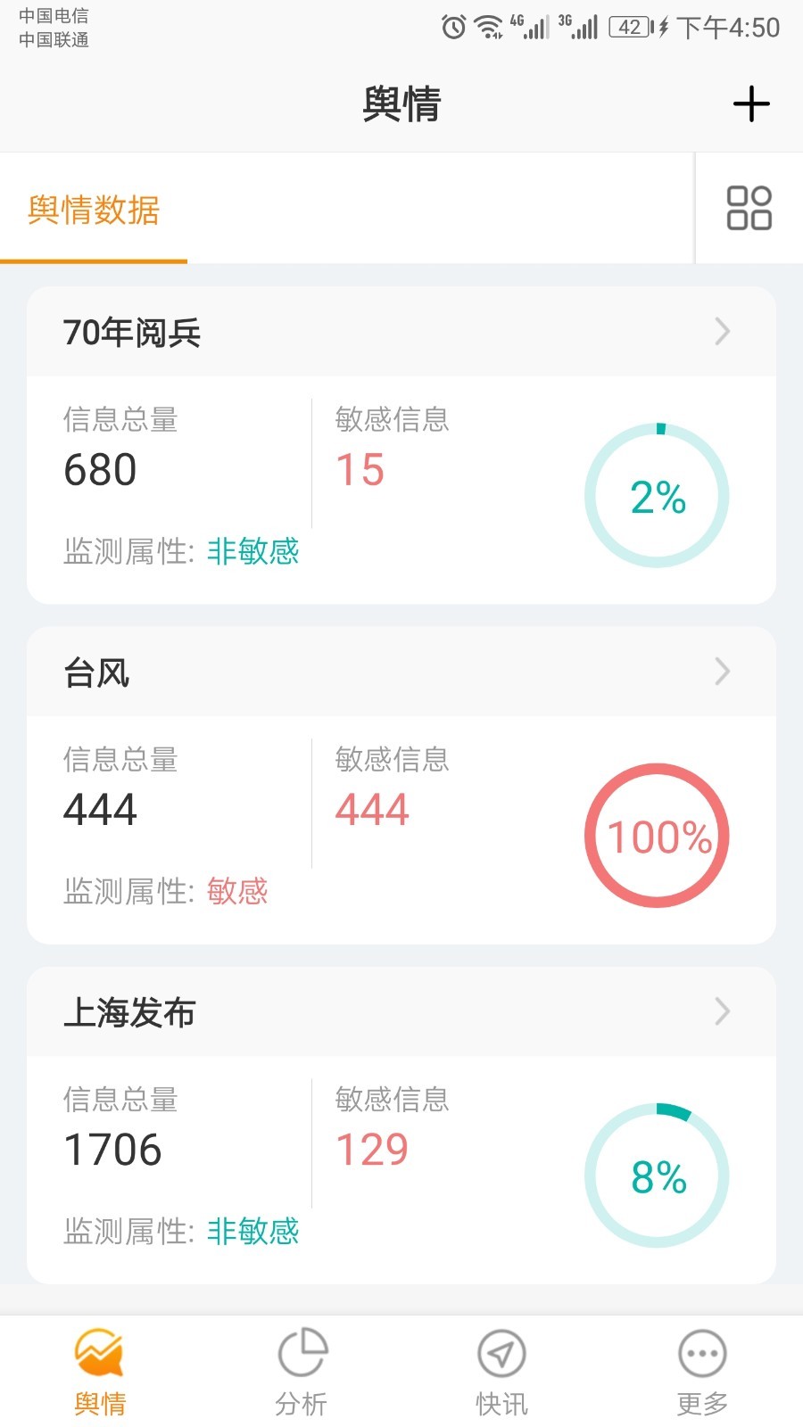 舆情通v3.5.15截图1