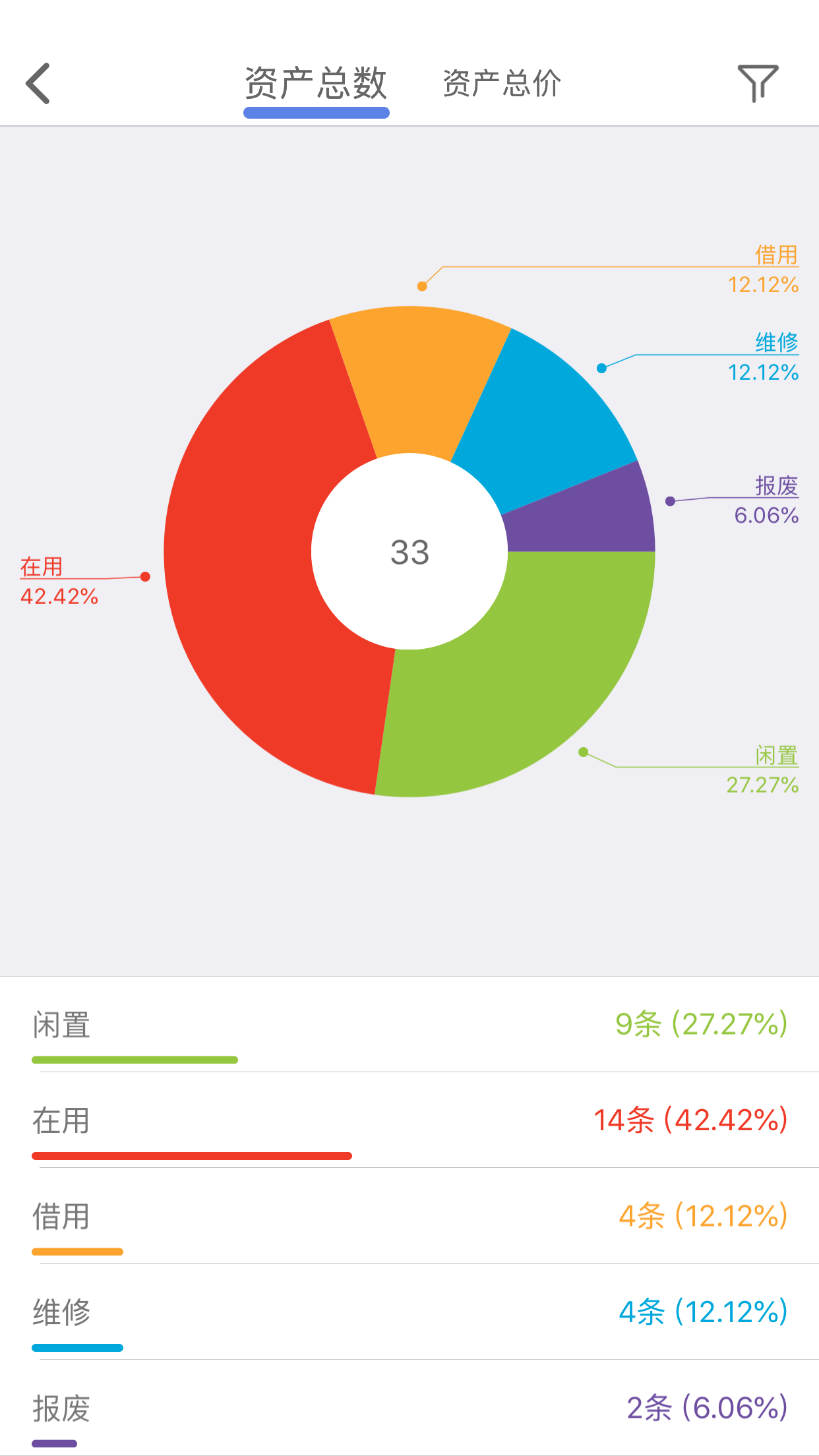 玛雅固定资产v1.2.20200428截图3