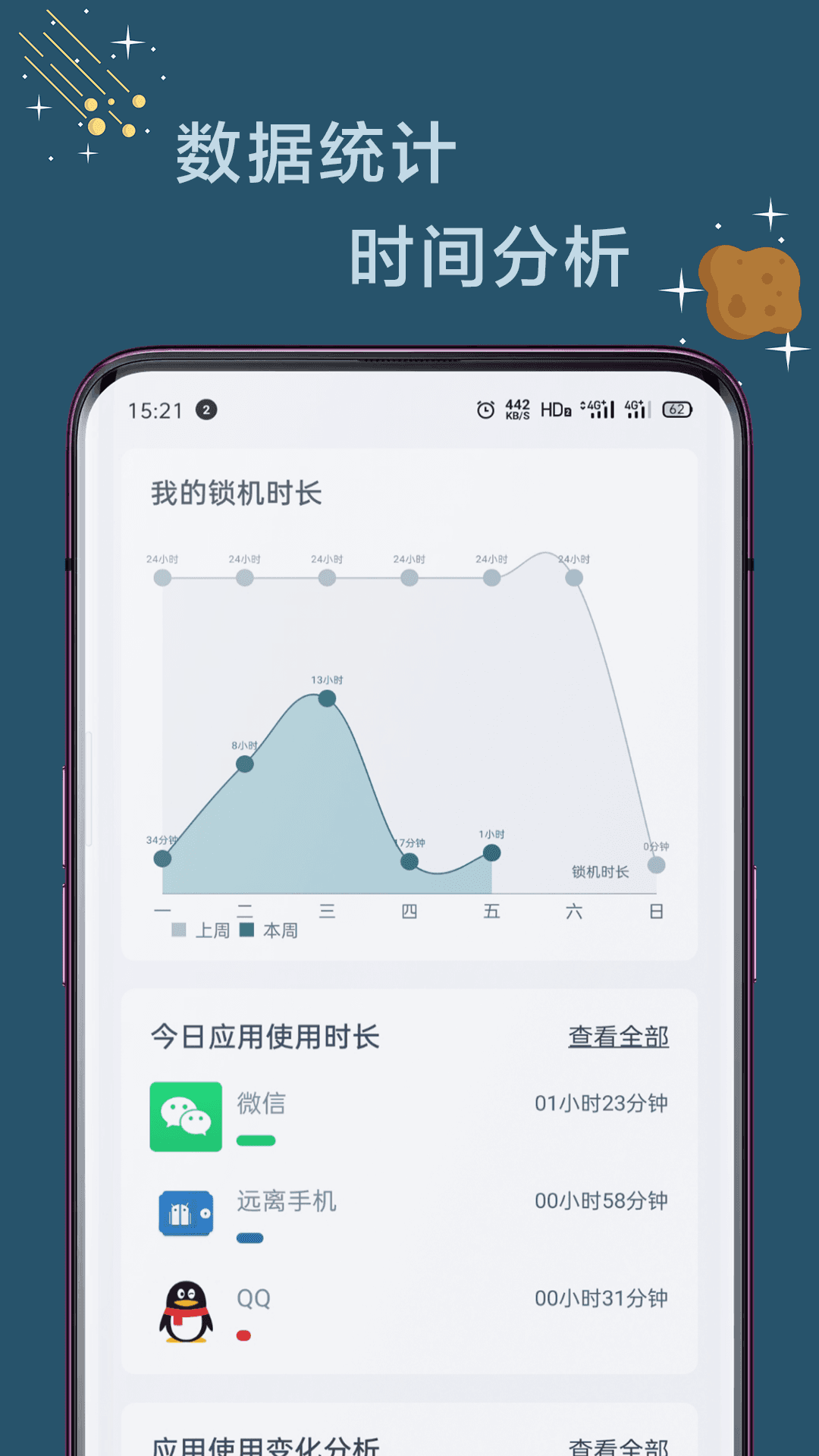 远离手机v4.1.6截图4