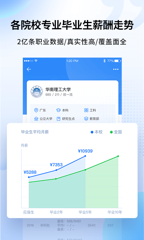 完美志愿v7.0.4截图2