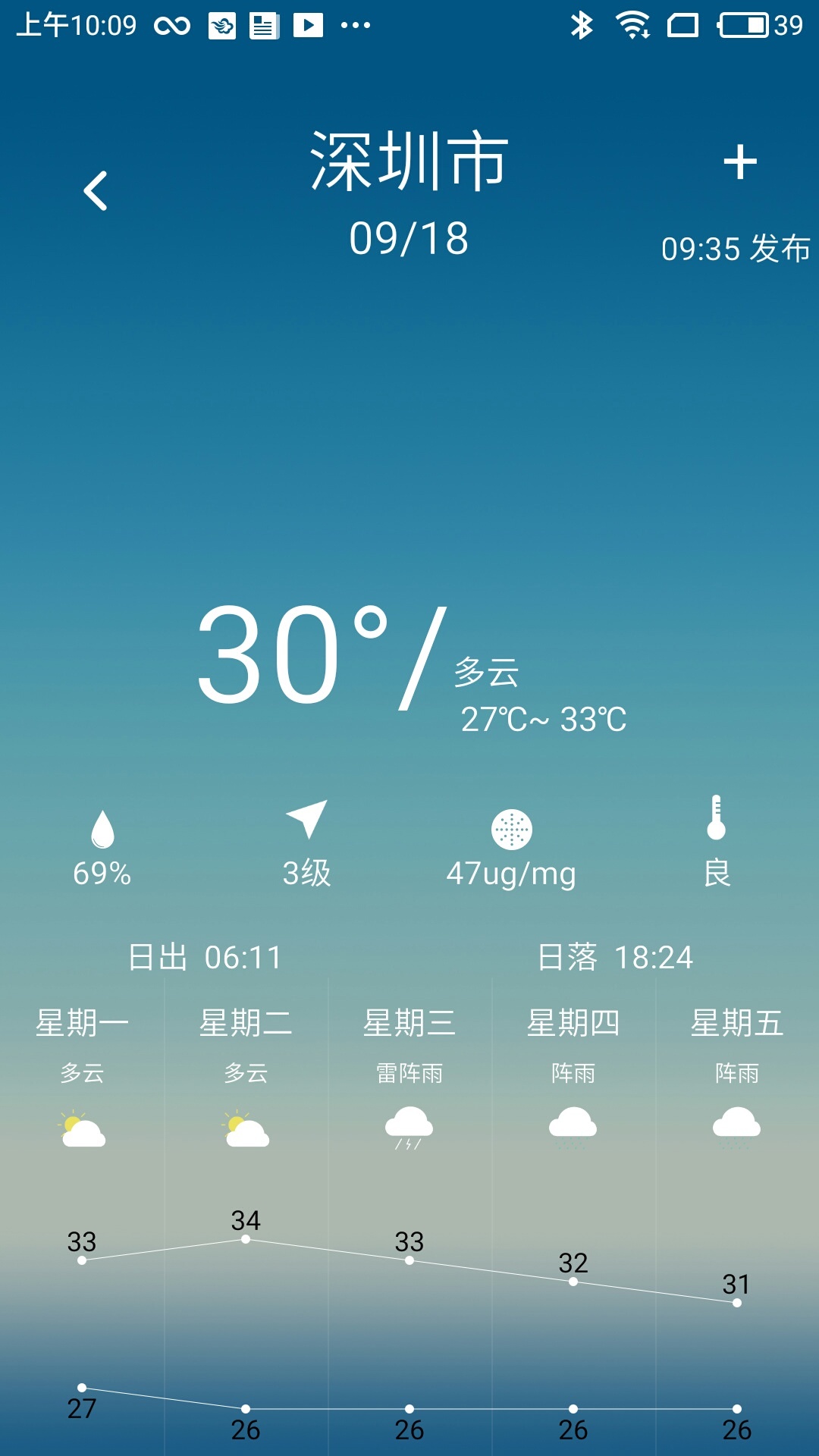 凌汇探鱼v4.9.8截图3